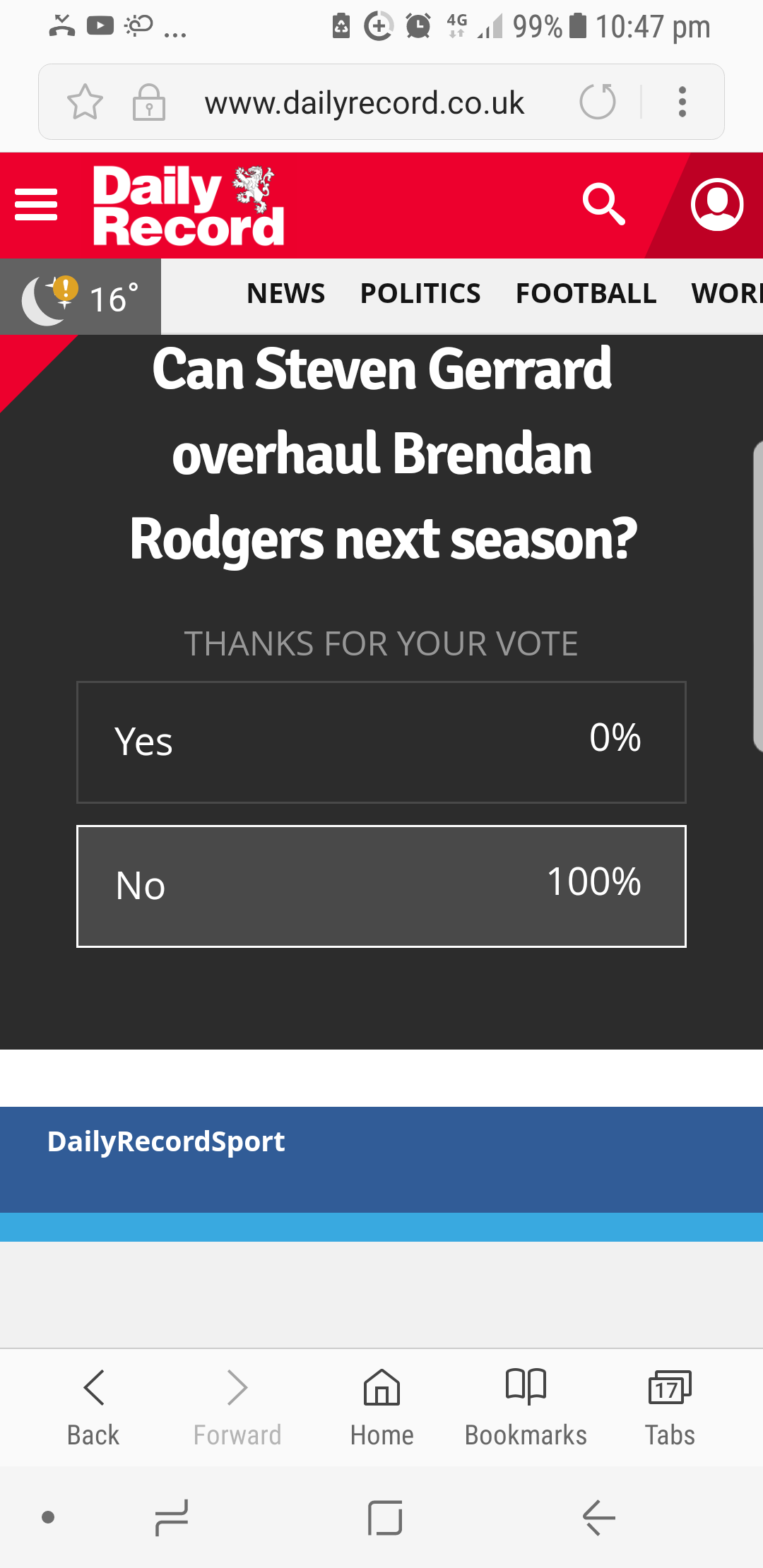 What's going on? Shame on me for going on the DR site and doing a poll (DR posted the article at 10.30pm voted at 10.50pm ). First time I've seen this though 😂 belter!!!