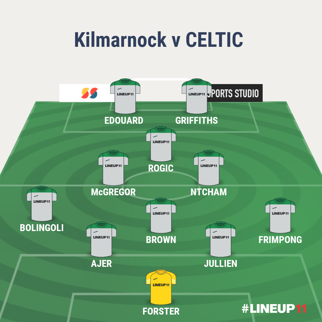 In the absence of Forrest, Elyounoussi, Christie and with Johnston half fit I'd stick with the 2 up top tonight. Change Taylor for Bolingoli and Simunovic for Ajer.