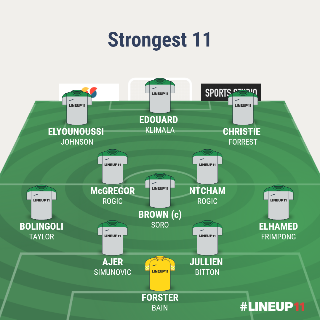Stronger squad, is this our strongest 11? What would you change?