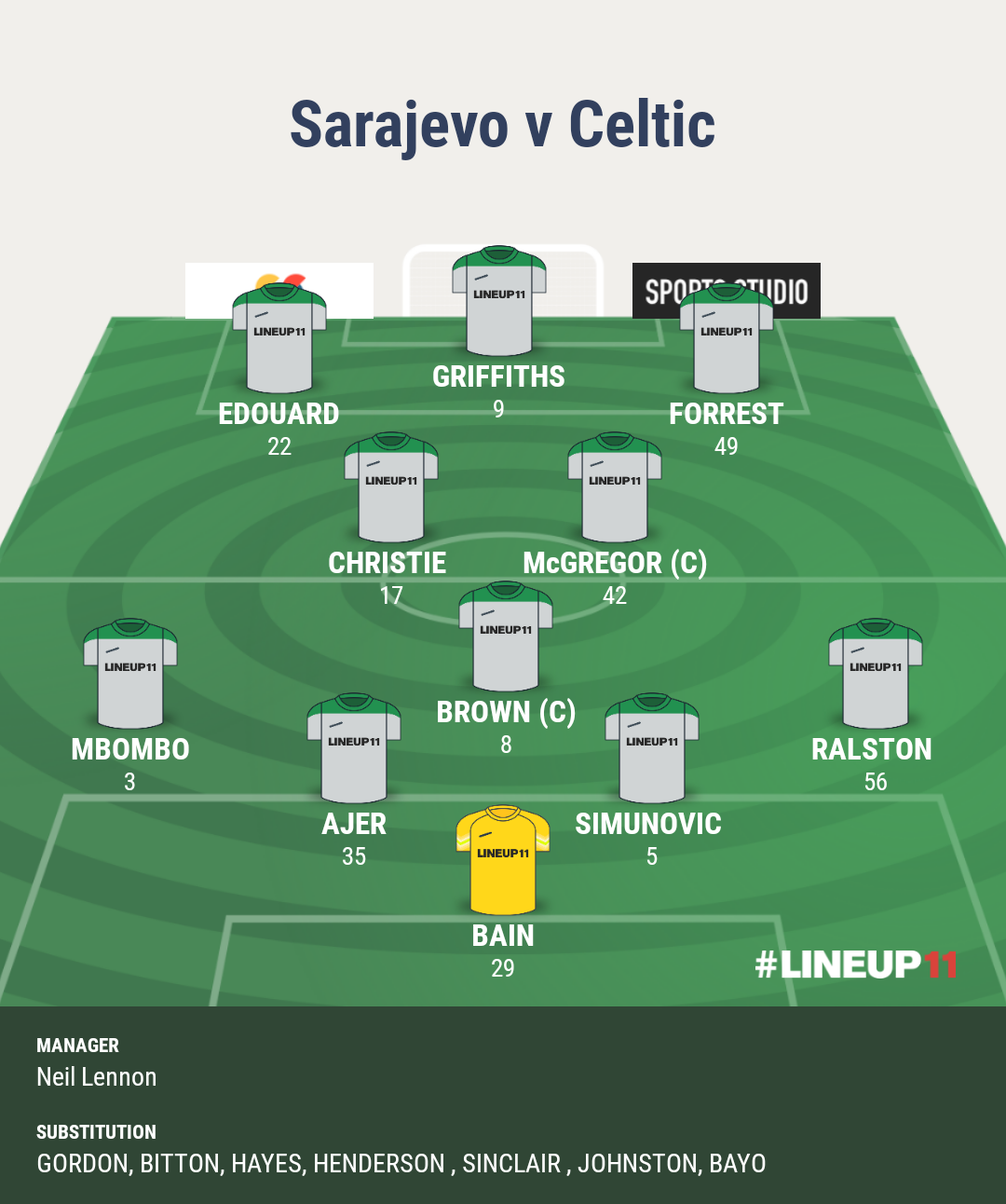Based on pre season performances/form etc coupled with the fact Ntcham, Rogic and Jullien may be unavailable I'd go with this 11, even away from home. Mbombo must go straight in as Hayes is dreadful.