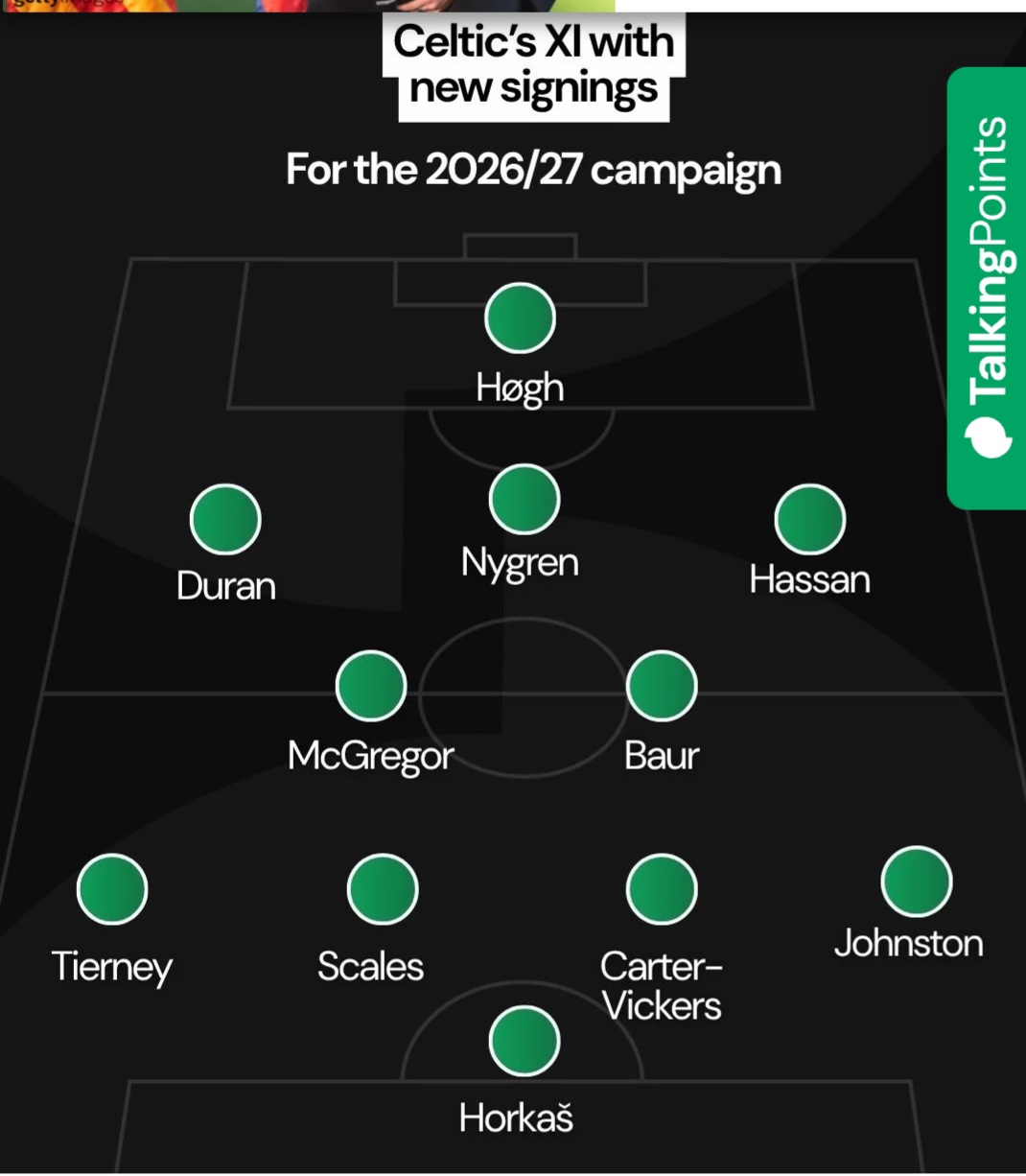 If rumours are true 🙏 I'd take that team all day every day and twice on a Sunday 😍