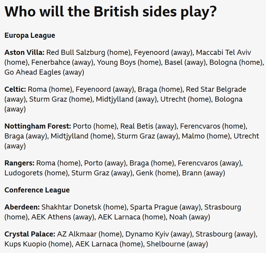 Europa League Opponents