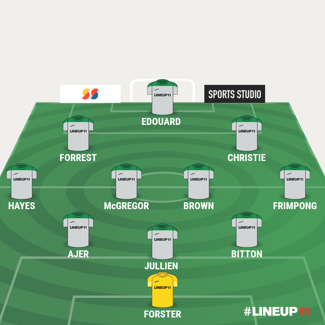 This would be my 11 for Sunday. Forrest and Christie narrow behind Eddy allowing them to add numbers to the midfield where we have been over run in the last 2 derbies.