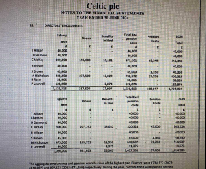 Check out Lawel & Nicholson's pay rises! Shocking