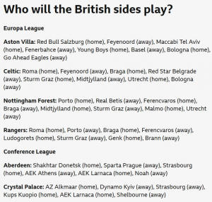 Europa League Opponents